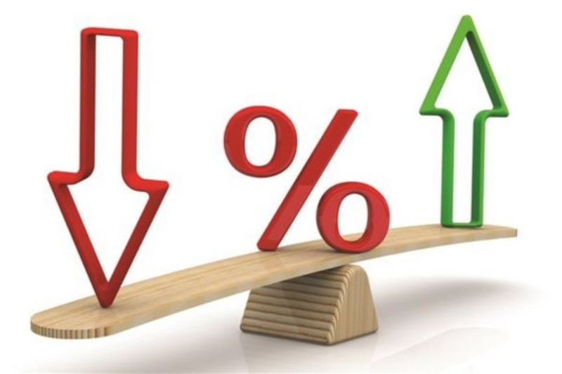 alt text: Biểu đồ thể hiện tác động của lãi suất âm đến các chỉ số kinh tế vĩ mô