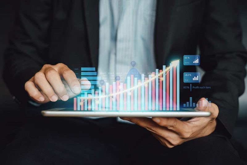 Biểu đồ thể hiện vùng kháng cự và hỗ trợ trong sideway