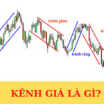 Kênh giá là gì? Bật mí cách xác định xu hướng bằng kênh giá